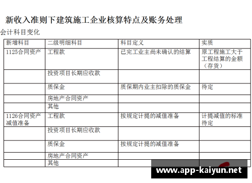 贝尔年薪揭秘：足坛最高合同背后的财务秘密